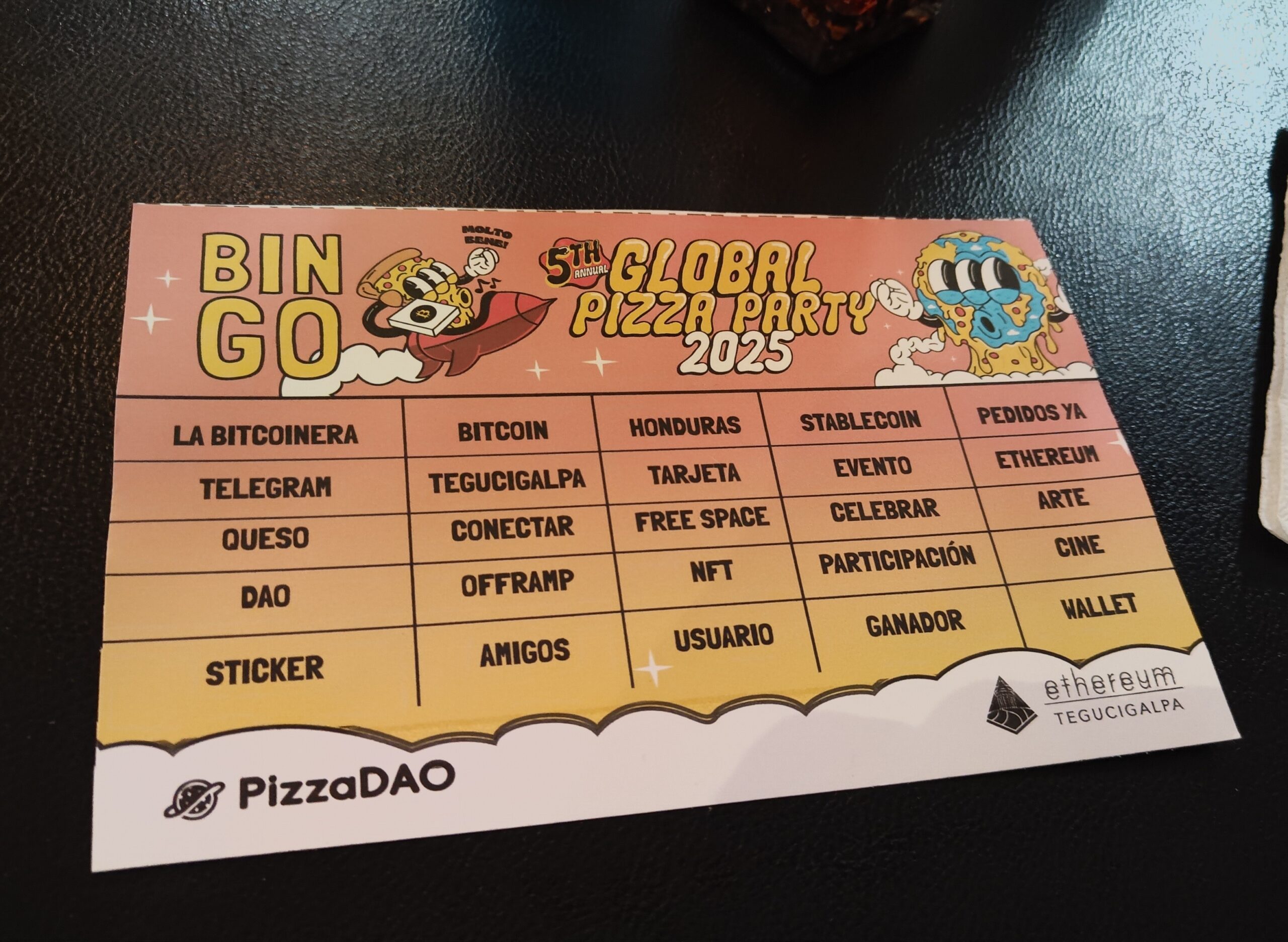 Celebrando el Bitcoin Pizza Day en Honduras: Un Hito en la Historia del Mundo Cripto Global